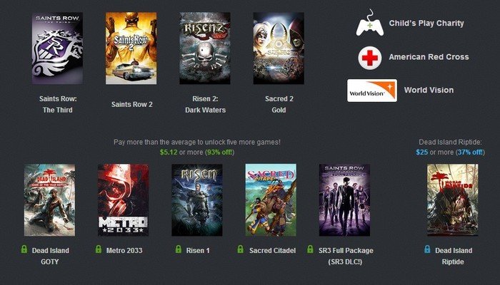 Humble Deep Silver bundle supera los 2 millones de dólares recaudados