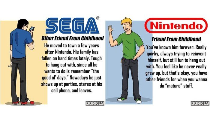 Las compañías de videojuegos son tus amigas