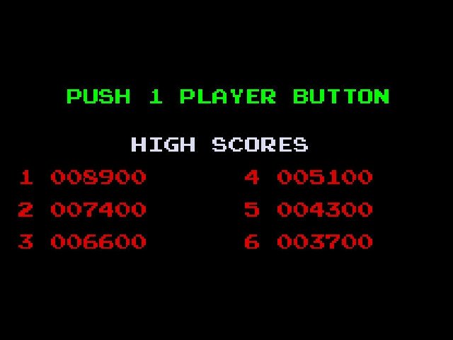 Retro Review de Congo Bongo 2