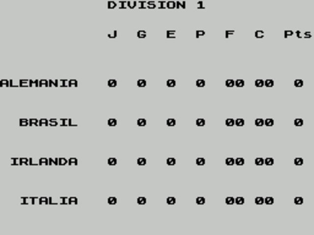 Retro Review de Emilio Butragueño 2 9