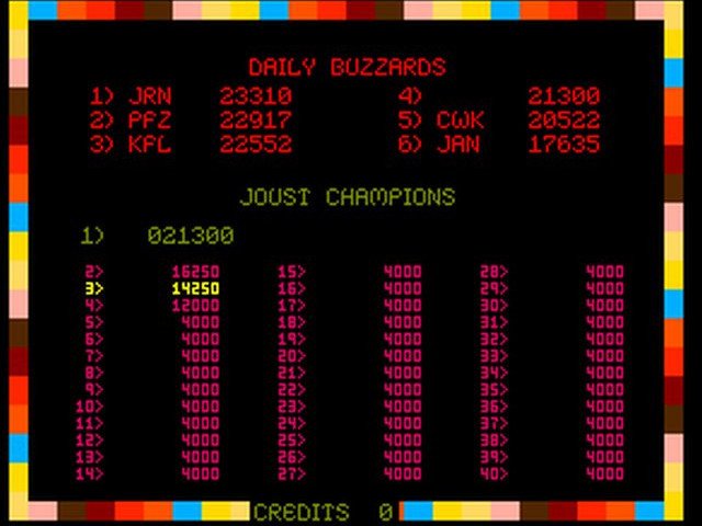 Retro Review de Joust 11