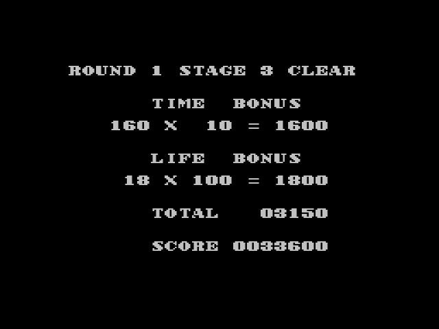 Retro Review de Master of Darkness 15