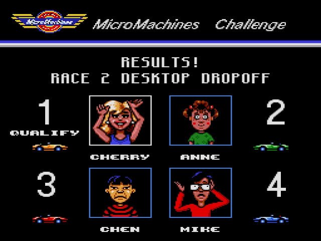 Retro Review de Micro Machines 17
