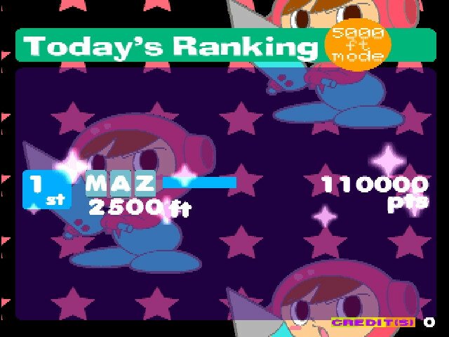 Retro Review de Mr. Driller 2