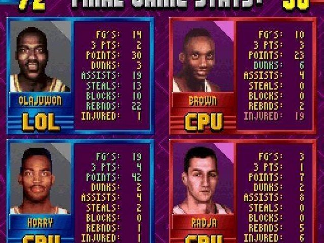 Retro Review de NBA Jam 3
