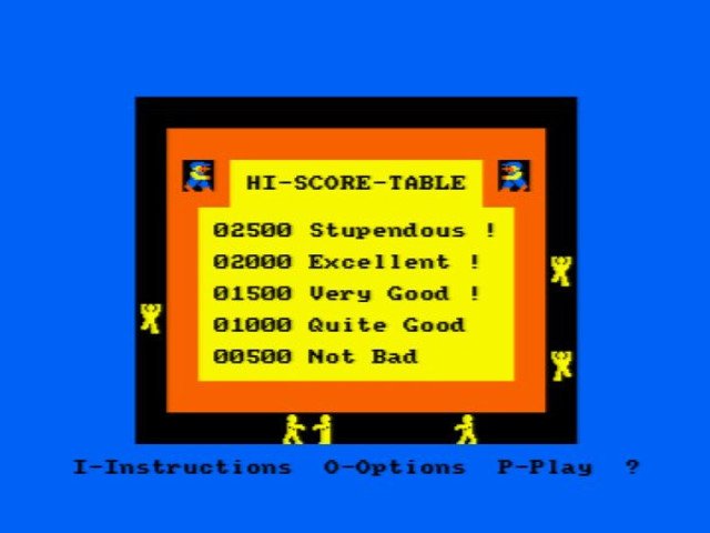 Retro Review de Oh Mummy 2