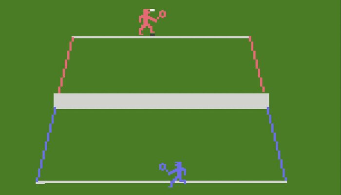 Retro Review de Tennis (Atari 2600)